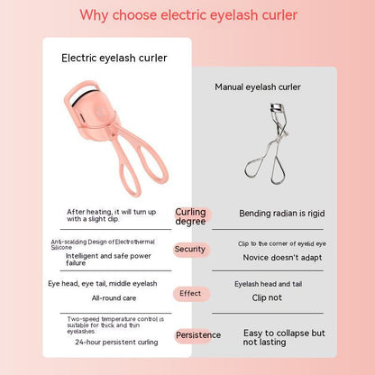 Portable Electric Heated Eyelash Curler – Long-Lasting Curls & Thermal Lash Comb for Effortless Eye Makeup