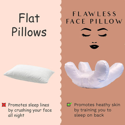 Youthful Rest Ergonomic Pillow